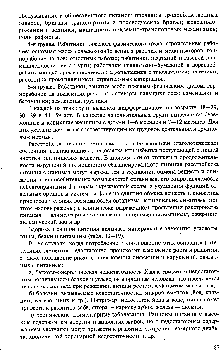 В каждой из этих групп выделена дифференциация по возрасту: 18—29, 30—39 и 40—59 лет. В качестве дополнительных групп выделяются беременные и кормящие женщины с детьми 1—6 месяцев и 7—12 месяцев. Для них указаны добавки к соответствующим их трудовой деятельности групповым нормам.