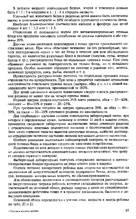 Отклонения от положенной нормы для витаминизированных готовых блюд или продуктов массового потребления не должны превышать в обе стороны 20%.