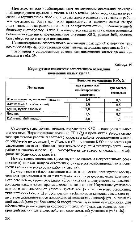 Нормируемые показатели естественного освещения помещений жилых зданий