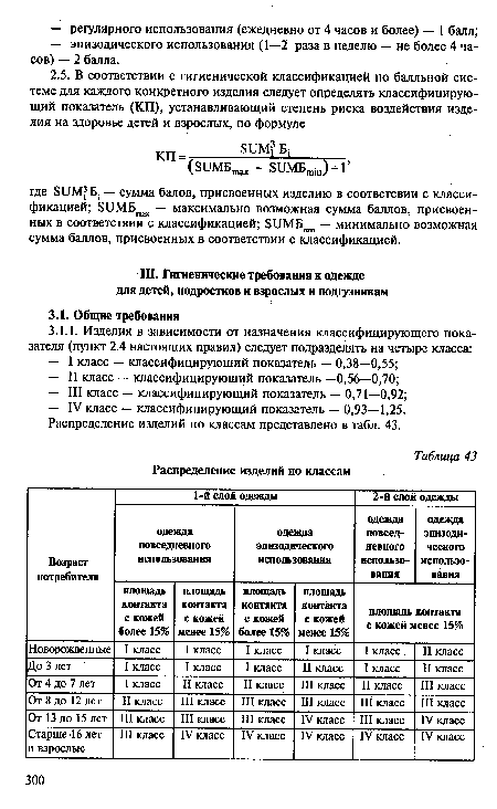 Распределение изделий по классам
