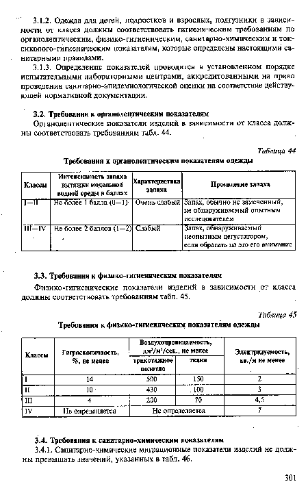 Требования к органолептическим показателям одежды