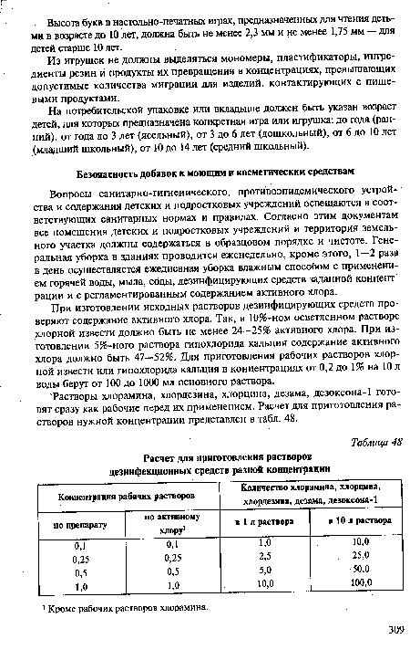 Расчет для приготовления растворов дезинфекционных средств разной концентрации