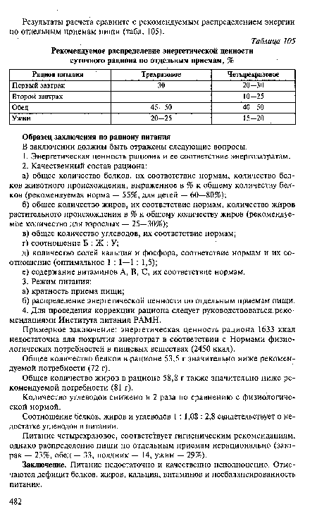 Рекомендуемое распределение энергетической ценности суточного рациона по отдельным приемам, %