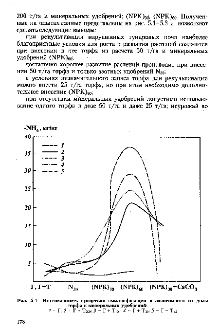 Часть глаза способная рефлекторно менять диаметр в зависимости от интенсивности освещения на рисунке