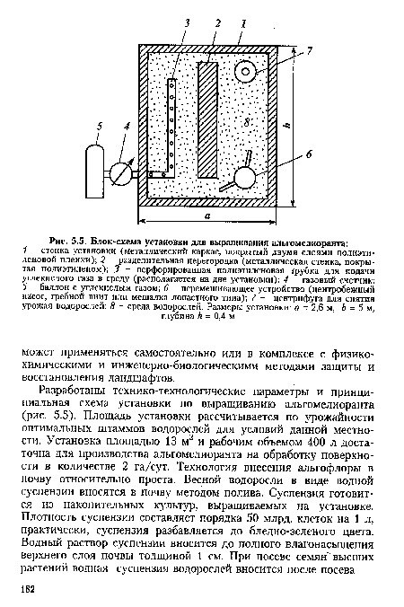 Схема установки бкм 317