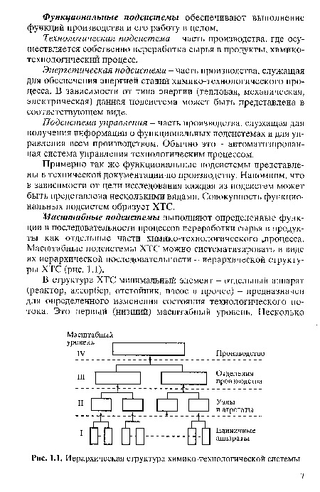 Иерархическая структура химико-технологической системы