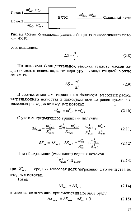 Схема объединения (смешения) водных технологических потоков ВХТС