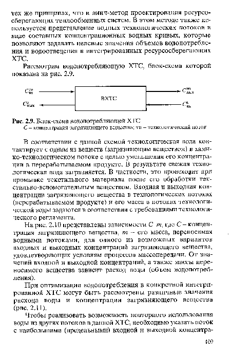 На рис. 2.10 представлены зависимости С-т, где С - концентрация загрязняющего вещества, т - его масса, переносимая водными потоками, для одного из возможных вариантов входных и выходных концентраций загрязняющего вещества, удовлетворяющих условиям процессов массопередачи. От значений входной и выходной концентраций, а также массы переносимого вещества зависит расход воды (объем водопотреб-ления).