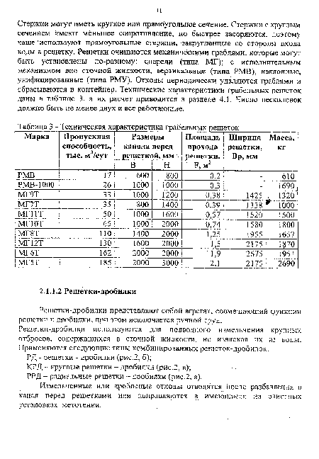 Техническая характеристика грабельных решеток