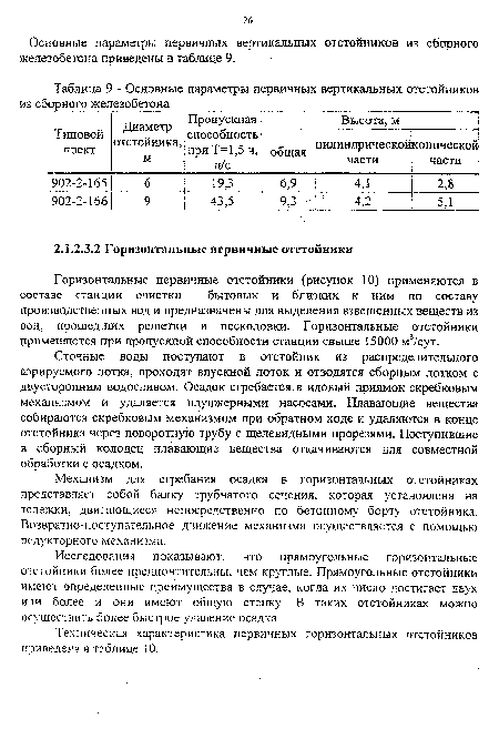 Основные параметры первичных вертикальных отстойников из сборного железобетона	_______________