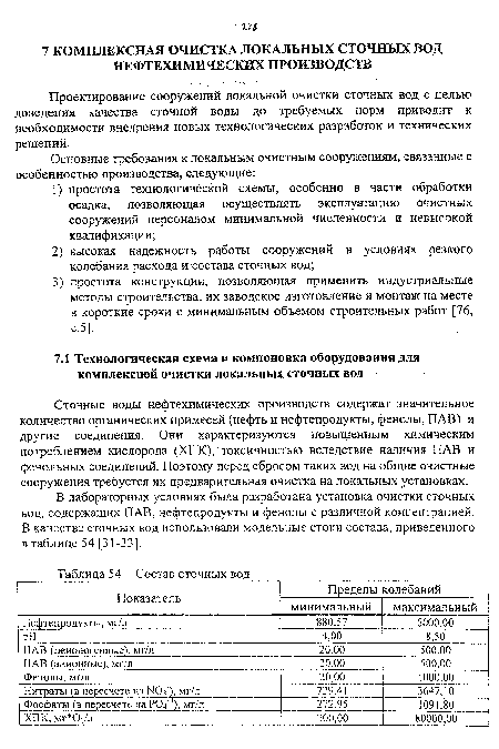 Состав сточных вод