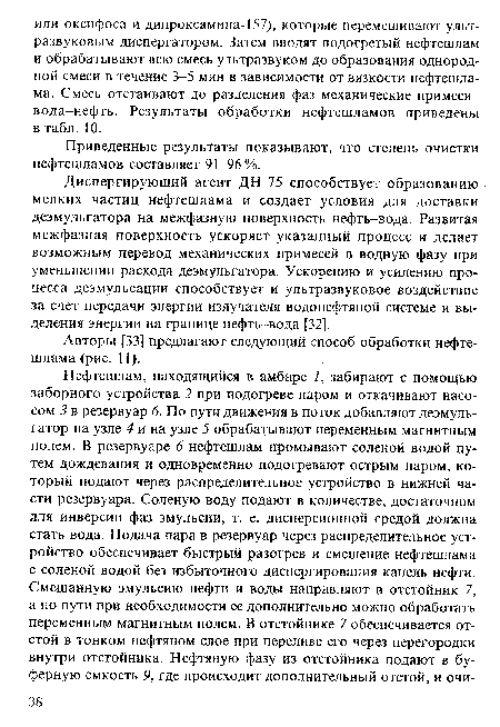 Авторы [33] предлагают следующий способ обработки нефтешлама (рис. 11).