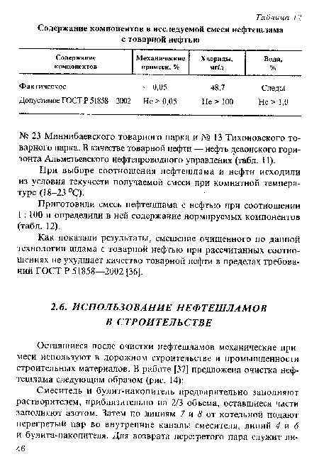 При выборе соотношения нефтешлама и нефти исходили из условия текучести получаемой смеси при комнатной температуре (18-23 °С).