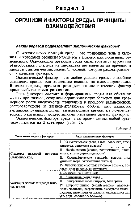 Экологический фактор — это любое условие среды, способное оказывать прямое или косвенное влияние на живые организмы. В свою очередь, организм реагирует на экологический фактор приспособительными реакциями.