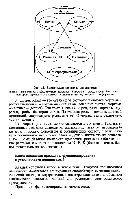 Некоторые организмы не укладываются в эту схему. Так, насекомоядные растения улавливают насекомых, частично переваривают их с помощью ферментов и органических кислот, в результате чего восполняют недостаток азота и других питательных веществ. В России их 20 видов (венерика мухоловка, росянка). Обитают такие растения в местах с недостатком >1, Р, К (болота — очень бедны питательными веществами).