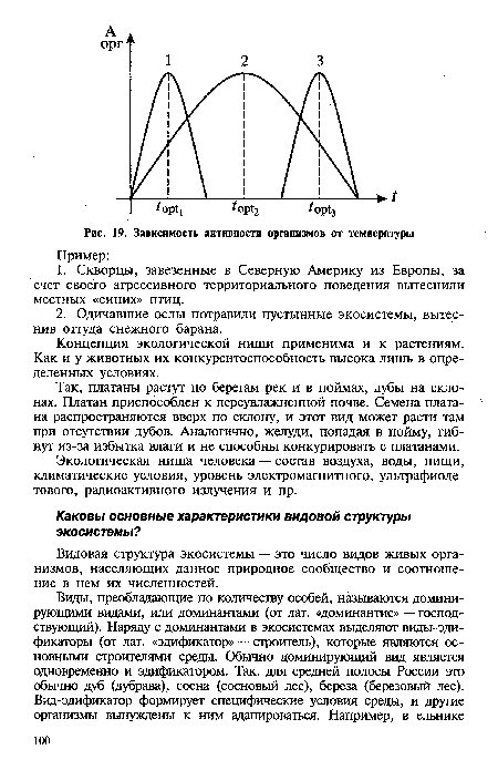 Видовая структура экосистемы — это число видов живых организмов, населяющих данное природное сообщество и соотношение в нем их численностей.