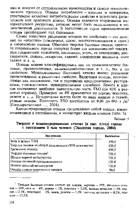 Самое известное разделение отходов по свойствам — это деление на «опасные» (токсичные, едкие, воспламеняющиеся и проч.) и «неопасные» отходы. Обычные твердые бытовые отходы крупного современного города содержат более ста наименований токсичных соединений: красители, пестициды, ртуть, ее соединения, растворители, свинец, лекарства, кадмий, соединения мышьяка, соли таллия и т. д.