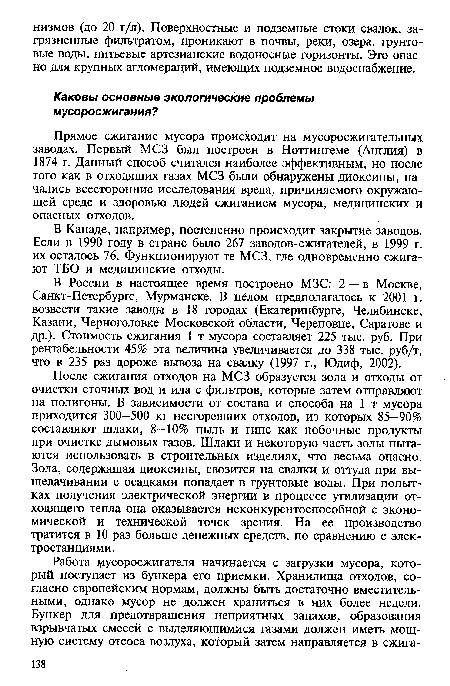 После сжигания отходов на МСЗ образуется зола и отходы от очистки сточных вод и ила с фильтров, которые затем отправляют на полигоны. В зависимости от состава и способа на 1 т мусора приходится 300—500 кг несгоревших отходов, из которых 85—90% составляют шлаки, 8—10% пыль и гипс как побочные продукты при очистке дымовых газов. Шлаки и некоторую часть золы пытаются использовать в строительных изделиях, что весьма опасно. Зола, содержащая диоксины, свозится на свалки и оттуда при выщелачивании с осадками попадает в грунтовые воды. При попытках получения электрической энергии в процессе утилизации отходящего тепла она оказывается неконкурентоспособной с экономической и технической точек зрения. На ее производство тратится в 10 раз больше денежных средств, по сравнению с электростанциями.