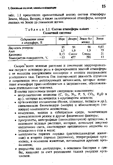 Скорее всего зеленые растения и некоторые микроорганизмы сыграли основную роль в формировании земной атмосферы с ее высоким содержанием кислорода и низким содержанием углекислого газа. Гипотеза Геи подчеркивает важность изучения и сохранения этих регулирующих механизмов, которые позволяют атмосфере приспосабливаться к загрязнениям, обусловленным деятельностью человека.