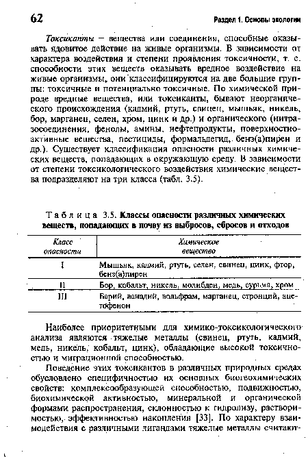 Наиболее приоритетными для химико-токсикологического анализа являются тяжелые металлы (свинец, ртуть, кадмий, медь, никель, кобальт, цинк), обладающие высокой токсичностью и миграционной способностью.