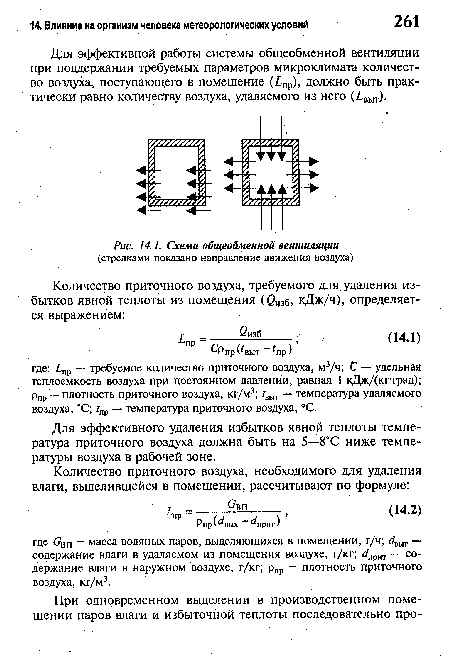 Для эффективного удаления избытков явной теплоты температура приточного воздуха должна быть на 5—8°С ниже температуры воздуха в рабочей зоне.