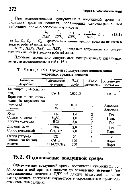 Перечень допустимых сокращений гост на чертежах