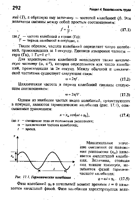 Гармонические колебания .	ф = со/ + ф0. (17.5)