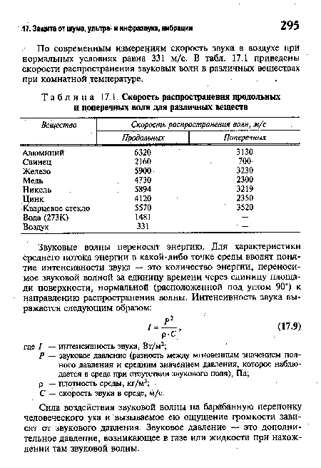 Скорость распространения продольных и поперечных волн для различных веществ