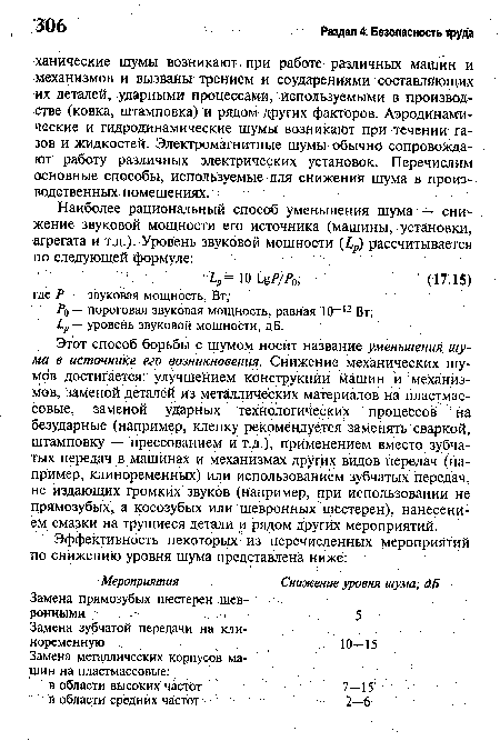 Этот способ борьбы с шумом носит название уменьшения шума в источнике его возникновения. Снижение механических шумов достигается: улучшением конструкции Машин и механизмов, заменой деталей из металлических материалов на пластмассовые, заменой ударных технологических процессов на безударные (например, клепку рекомендуется заменять сваркой, штамповку — прессованием и т.д.), применением вместо зубчатых передач в машинах и механизмах других видов передач (например, клиноременных) или использованием зубчатых передач, не издающих громких звуков (например, при использовании Не прямозубых, а косозубых или шевронных шестерен), нанесением смазки на трущиеся детали и рядом других мероприятий.