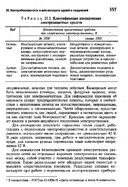 Классификация изолирующих электрозащитных средств