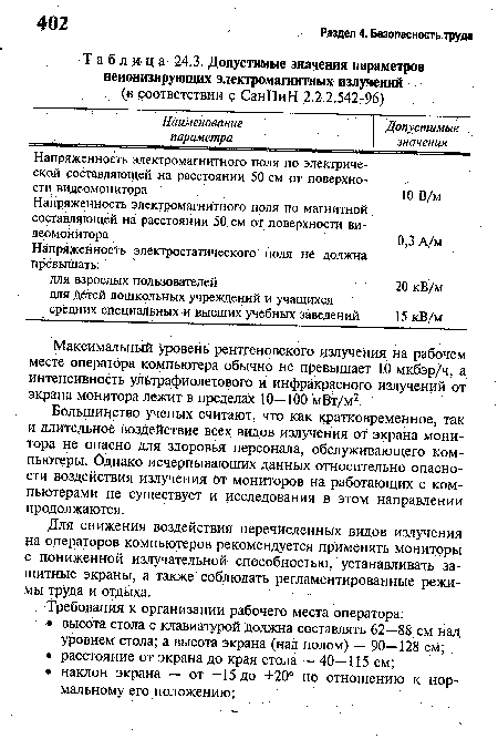 Допустимые значения параметров неионизирующих электромагнитных излучений