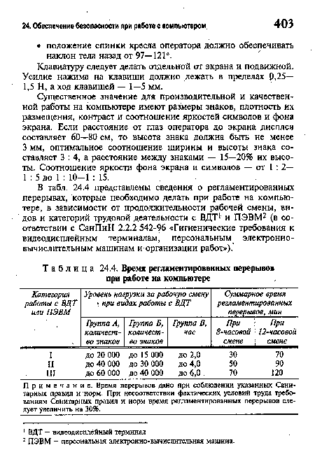 Время регламентированных перерывов при работе на компьютере