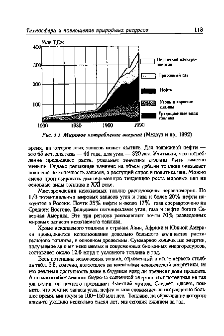 Кроме ископаемого топлива в странах Азии, Африки и Южной Америки продолжается использование довольно большого количества растительного топлива, в основном древесины. Суммарное количество энергии, получаемое за счет ископаемых и современных биогенных энергоресурсов, составляет около 12,6 млрд т условного топлива в год.