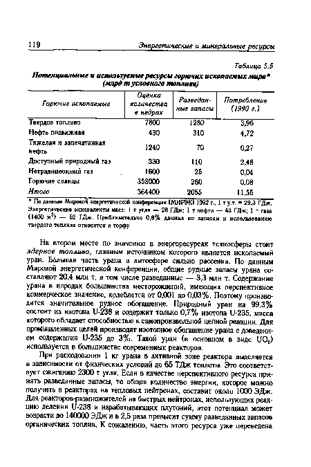 На втором месте по значению в энергоресурсах техносферы стоит ядерное топливо, главным источником которого является ископаемый уран. Ббльшая часть урана в литосфере сильно рассеяна. По данным Мировой энергетической конференции, общие рудные запасы урана составляют 20,4 млн т, в том числе разведанные — 3,3 млн т. Содержание урана в породах большинства месторождений, имеющих перспективное коммерческое значение, колеблется от 0,001 до 0,03%. Поэтому производится значительное рудное обогащение. Природный уран на 99,3% состоит из изотопа и-238 и содержит только 0,7% изотопа и-235, масса которого обладает способностью к самопроизвольной цепной реакции. Для промышленных целей производят изотопное обогащение урана с доведением содержания 11-235 до 3%. Такой уран (в основном в виде 1Ю2) используется в большинстве современных реакторов.