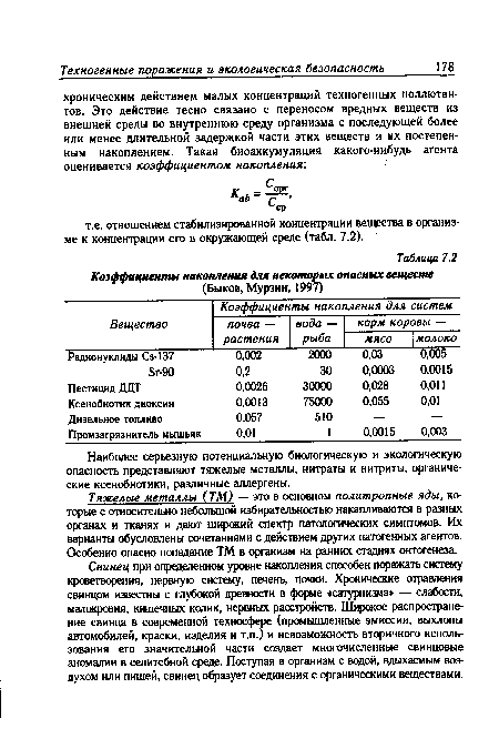 Свинец при определенном уровне накопления способен поражать систему кроветворения, нервную систему, печень, почки. Хронические отравления свинцом известны с глубокой древности в форме «сатурнизма — слабости, малокровия, кишечных колик, нервных расстройств. Широкое распространение свинца в современной техносфере (промышленные эмиссии, выхлопы автомобилей, краски, изделия и т.п.) и невозможность вторичного использования его значительной части создает многочисленные свинцовые аномалии в селитебной среде. Поступая в организм с водой, вдыхаемым воздухом или пищей, свинец образует соединения с органическими веществами.