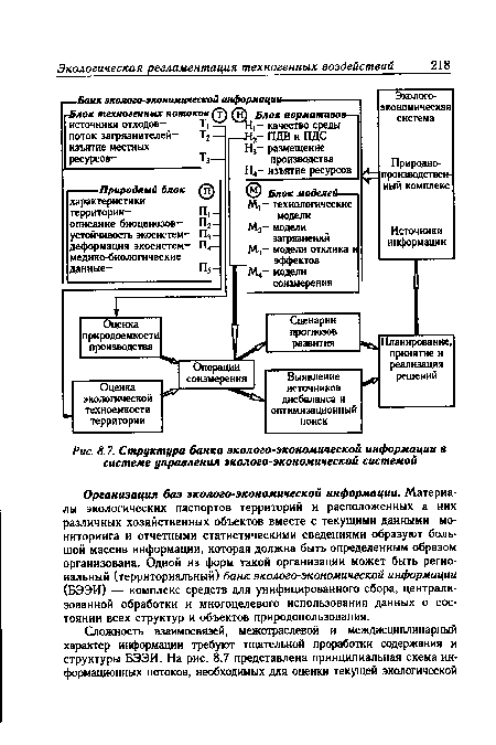 Организация баз эколого-экономической информации. Материалы экологических паспортов территорий и расположенных а них различных хозяйственных объектов вместе с текущими данными мониторинга и отчетными статистическими сведениями образуют большой массив информации, которая должна быть определенным образом организована. Одной из форм такой организации может быть региональный (территориальный) банк эколого-экономической информации (БЭЭИ) — комплекс средств для унифицированного сбора, централизованной обработки и многоцелевого использования данных о состоянии всех структур и объектов природопользования.