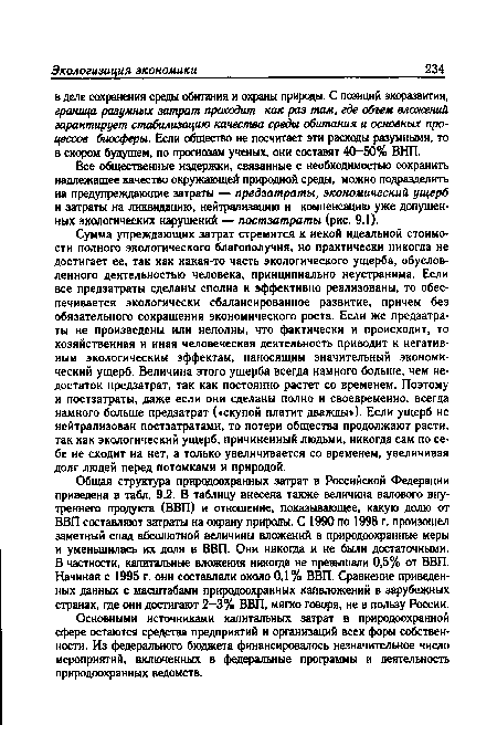 Все общественные издержки, связанные с необходимостью сохранить надлежащее качество окружающей природной среды, можно подразделить на предупреждающие затраты — предзатраты, экономический ущерб и затраты на ликвидацию, нейтрализацию и компенсацию уже допущенных экологических нарушений — постзатраты (рис. 9.1).