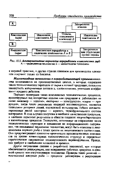 Альтернативные варианты переработки комплексных руд