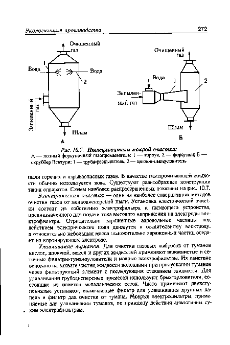 Пылеуловители мокрой очистки