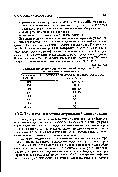 Выше уже рассмотрены основные этапы техногенеза и важнейших технологических достижений человечества. Современный этап прогресса знаменуется переходом к постиндустриальной цивилизации, многие черты которой формируются под влиянием экологического императива. Индустриальный мир, построенный за счет разрушения природы планеты, достиг своей вершины и находится в состоянии климакса.