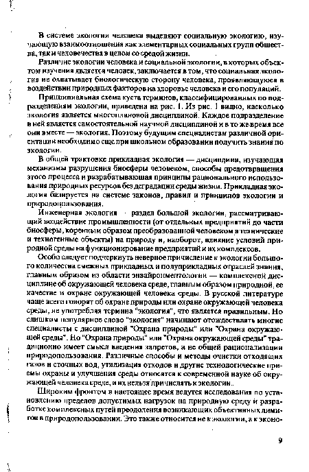 Принципиальная схема куста терминов, классифицированных по подразделениям экологии, приведена на рис. 1. Из рис. 1 видно, насколько экология является многоплановой дисциплиной. Каждое подразделение в ней является самостоятельной научной дисциплиной и в то же время все они вместе — экология. Поэтому будущим специалистам различной ориентации необходимо еще при школьном образовании получить знания по экологии.