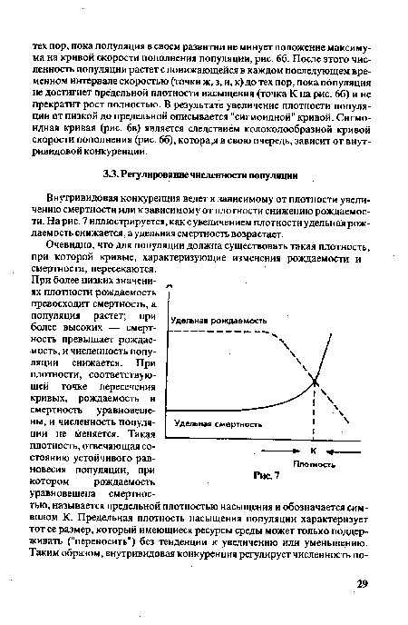 Внутривидовая конкуренция ведет к зависимому от плотности увеличению смертности или к зависимому от плотности снижению рождаемости. Нарис. 7 иллюстрируется, как с увеличением плотности удельная рождаемость снижается, а удельная смертность возрастает.