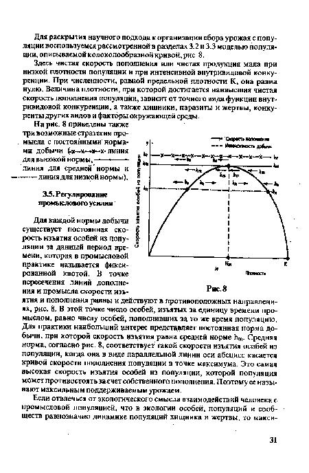 Для каждой нормы добычи существует постоянная скорость изъятия особей из популяции за данный период времени, которая в промысловой практике называется фиксированной квотой. В точке пересечения линий дополнения и промысла скорости изъятия и пополнения равны и действуют в противоположных направлениях, рис. 8. В этой точке число особей, изъятых за единицу времени промыслом, равно числу особей, пополнивших за то же время популяцию. Для практики наибольший интерес представляет постоянная норма добычи, при которой скорость изъятия равна средней норме Ьт. Средняя норма, согласно рис. 8, соответствует такой скорости изъятия особей из популяции, когда она в виде параллельной линии оси абсцисс касается кривой скорости пополнения популяции в точке максимума. Это самая высокая скорость изъятия особей из популяции, которой популяция может противостоять засчет собственного пополнения. Поэтому ее называют максильным поддерживаемым урожаем.