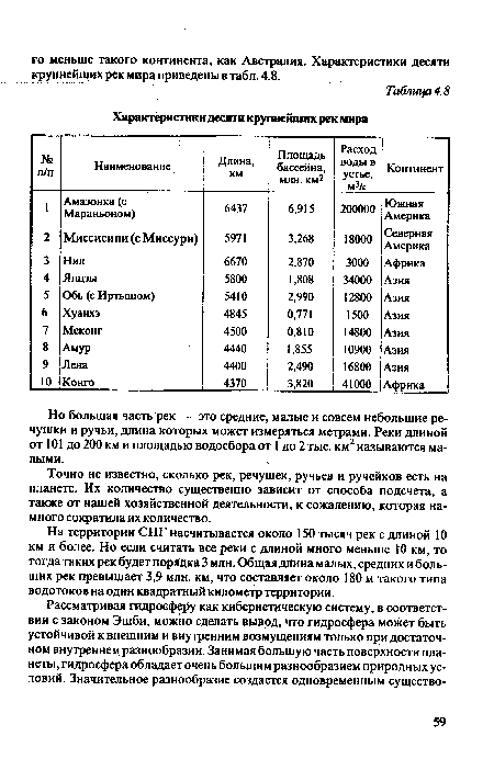 На территории СНГ насчитывается около 150 тысяч рек с длиной 10 км и более. Но если считать все реки с длиной много меньше 10 км, то тогда таких рек будет порядка 3 млн. Общая длина малых, средних и больших рек превышает 3,9 млн. км, что составляет около 180 м такого типа водотоков на один квадратный километр территории.