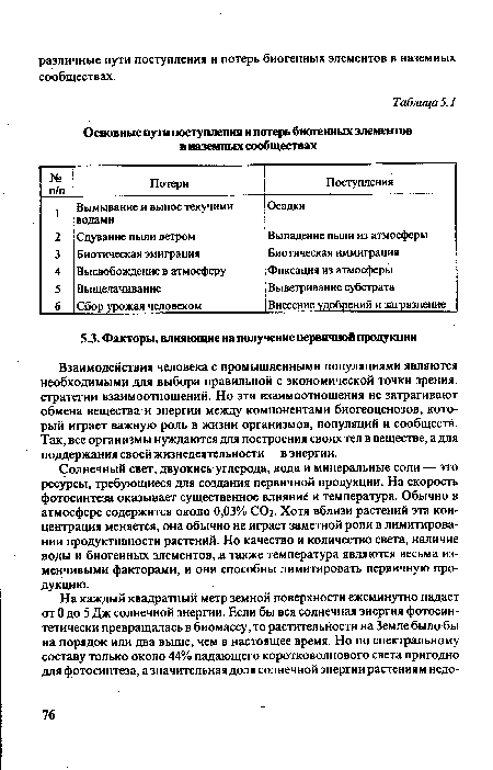 Взаимодействия человека с промышленными популяциями являются необходимыми для выбора правильной с экономической точки зрения, стратегии взаимоотношений. Но эти взаимоотношения не затрагивают обмена вещества и энергии между компонентами биогеоценозов, который играет важную роль в жизни организмов, популяций и сообществ. Так, все организмы нуждаются для построения своих тел в веществе, а для поддержания своей жизнедеятельности—в энергии.