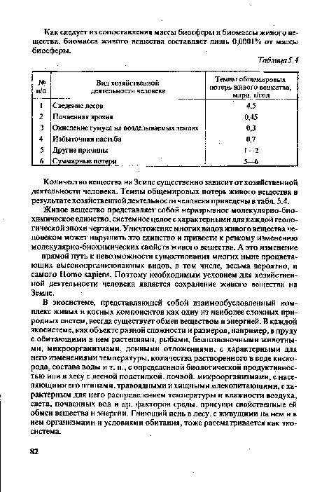 В экосистеме, представляющей собой взаимообусловленный комплекс живых и косных компонентов как одну из наиболее сложных природных систем, всегда существует обмен веществом и энергией. В каждой экосистеме, как объекте разной сложности и размеров, например, в пруду с обитающими в нем растениями, рыбами, беспозвоночными животными, Микроорганизмами, донными отложениями, с характерными для него изменениями температуры, количества растворенного в воде кислорода, состава воды и т. п., с определенной биологической продуктивностью или в лесу с лесной подстилкой, почвой, микроорганизмами, с населяющими его птицами, травоядными и хищными млекопитающими, с характерным для него распределением температуры и влажности воздуха, света, почвенных вод и др. факторов среды, присущи свойственные ей обмен вещества и энергии. Гниющий пень в лесу, с живущими на нем и в нем организмами и условиями обитания, тоже рассматривается как экосистема.