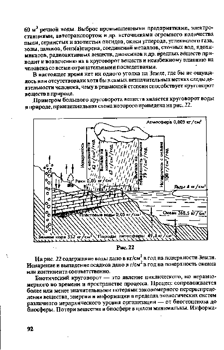 На рис. 22 содержание воды дано в кг/см2 в год на поверхности Земли. Испарение и выпадение осадков дано в г/см2 в год на поверхность океана или континента соответственно.