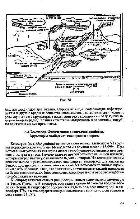 Кислород (лат. Оху§епшш) является химическим элементом VI группы периодической системы Менделеева с атомной массой 15,9994. При нормальных условиях кислород имеет газообразное состояние и не имеет цвета, запаха и вкуса. Трудно назвать другой элемент на нашей планете, который играл бы такую важную роль, как кислород. Но в экологическом аспекте нельзя противопоставлять значимость кислорода для жизни на Земле с другими элементами, ибо жизнь на Земле возможна лишь в гармонии и здесь абсолютно все, что сложилось в течение длительной эволюции на Земле в экосистемах, биогеоценозах, биосфере и круговороте веществ в природе является важным.