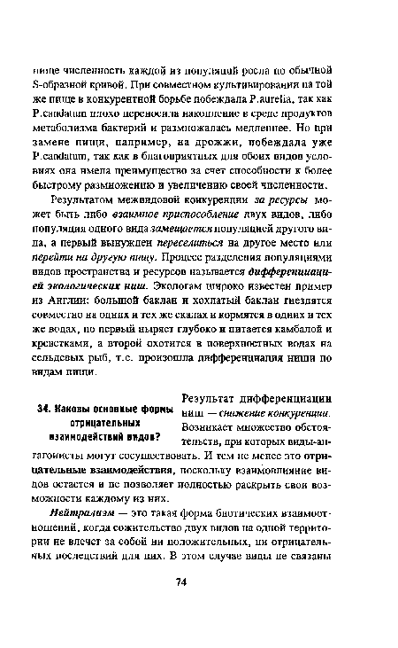 Результатом межвидовой конкуренции за ресурсы может быть либо взаимное приспособление двух видов, либо популяция одного вида замещается популяцией другого вида, а первый вынужден переселиться на другое место или перейти на другую пищу. Процесс разделения популяциями видов пространства и ресурсов называется дифференциацией экологических ниш. Экологам широко известен пример из Англии: большой баклан и хохлатый баклан гнездятся совместно на одних и тех же скалах и кормятся в одних и тех же водах, но первый ныряет глубоко и питается камбалой и креветками, а второй охотится в поверхностных водах на сельдевых рыб, т.е. произошла дифференциация ниши по видам пищи.