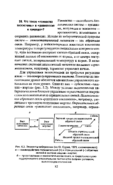 Элементы кибернетики (из Ю. Одума, 1975, с изменениями)
